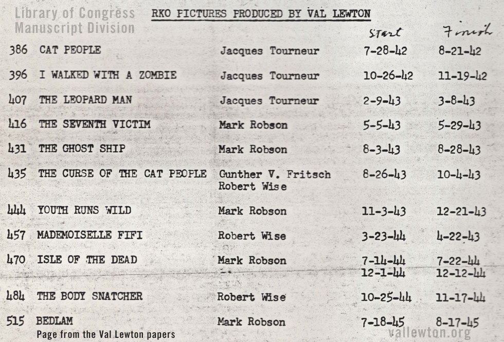 RKO Pictures of Val Lewton